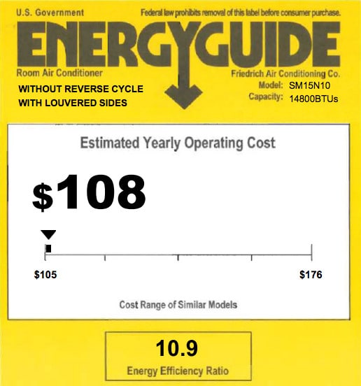 Image of estimated yearly operating cost of energy efficient models