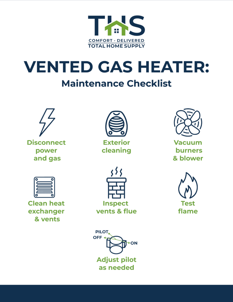 vented gas heater cleaning