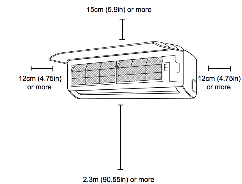 DIY mini split indoor unit installation