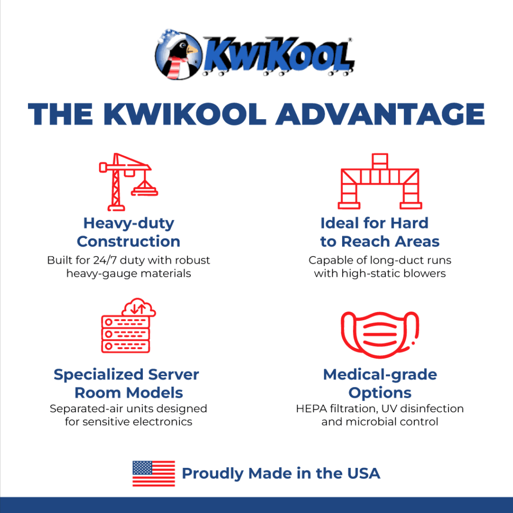 kwikool portable air conditioner