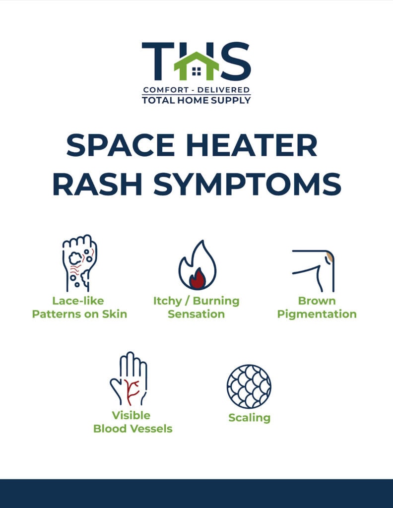 space heater rash